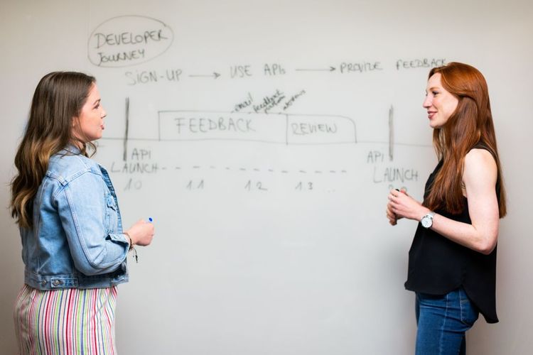 Key competencies for an entrepreneurial profile